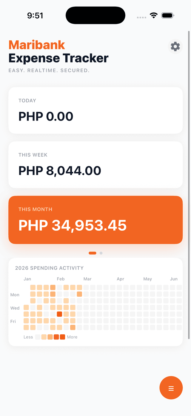 MariBank Tracker dashboard showing spending totals and heatmap